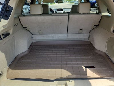 2018 Acura RDX Base