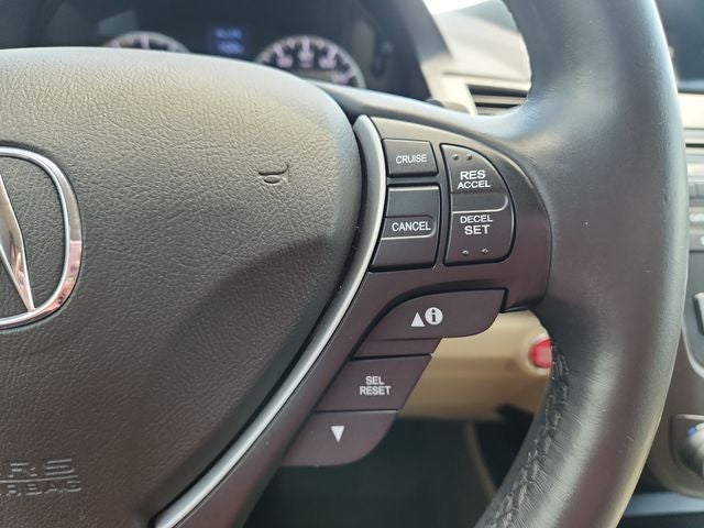 2018 Acura RDX Base
